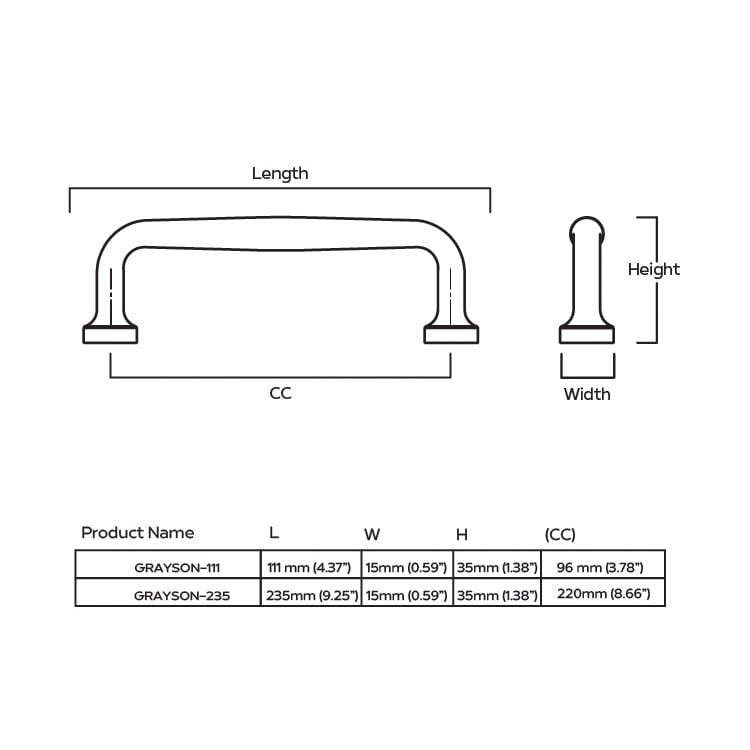 Plank Hardware Cabinetry GRAYSON Handle - Antique Brass